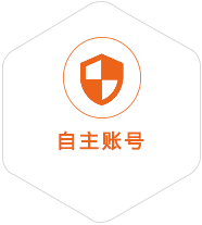 册亨到匈牙利国际快递